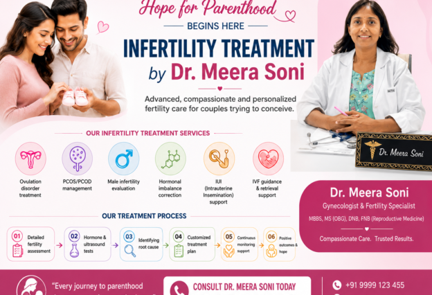 Advanced Infertility Treatment in Indore
